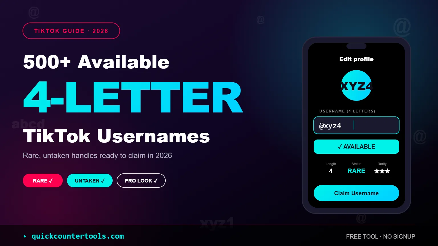 Infographic chart displaying cool 4-letter TikTok username ideas and available CVCV patterns by Quick Counter Tools